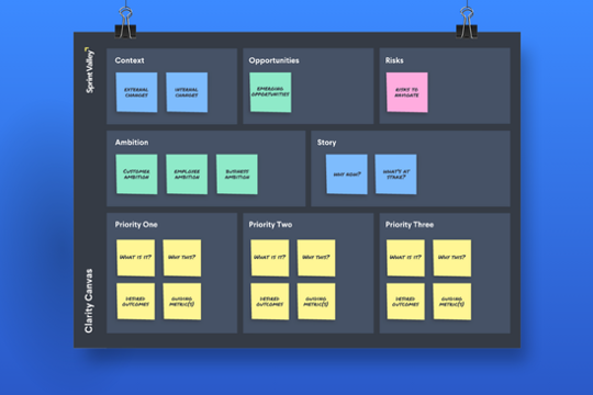 Image of the clarity canvas, there is one box for the result of each of the previous exercises