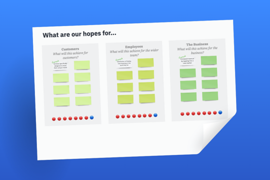 Blank sheet of paper with stickies and the title 