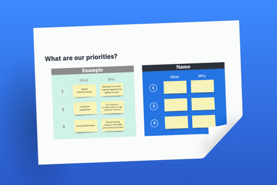 Blank sheet of paper with stickies and the title 