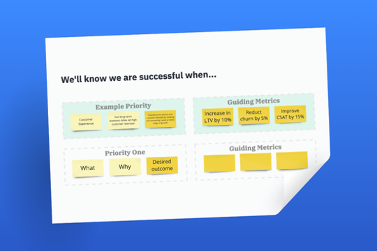 Blank sheet of paper with stickies and the title 