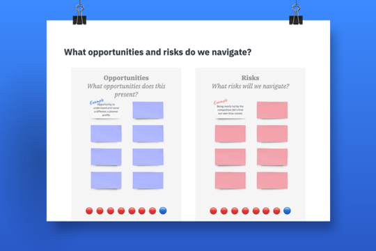 Blank sheet of paper with stickies and the title 